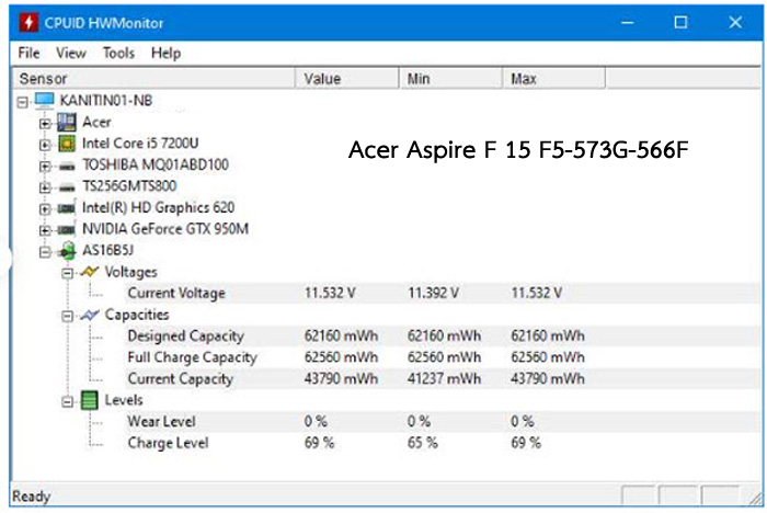 Acer Aspire F 15 F5-573G-566F